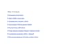 audit, optimize and manage google ads PPC campaigns for local businesses